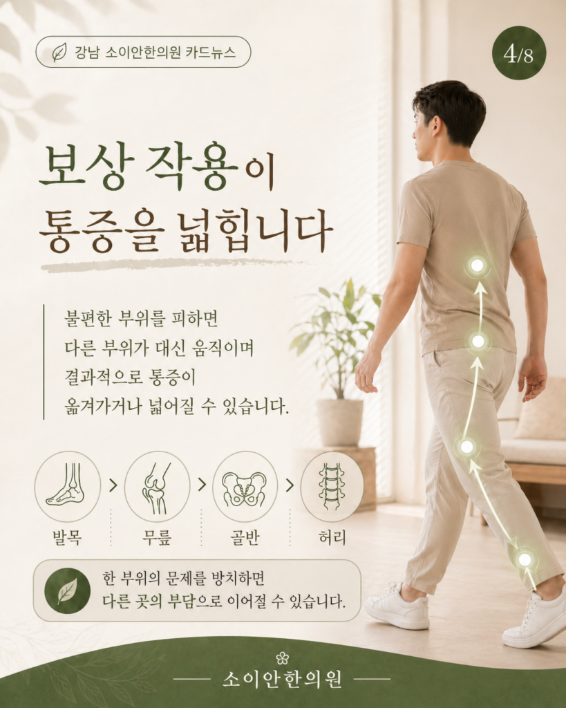 soianclinic pain 4
